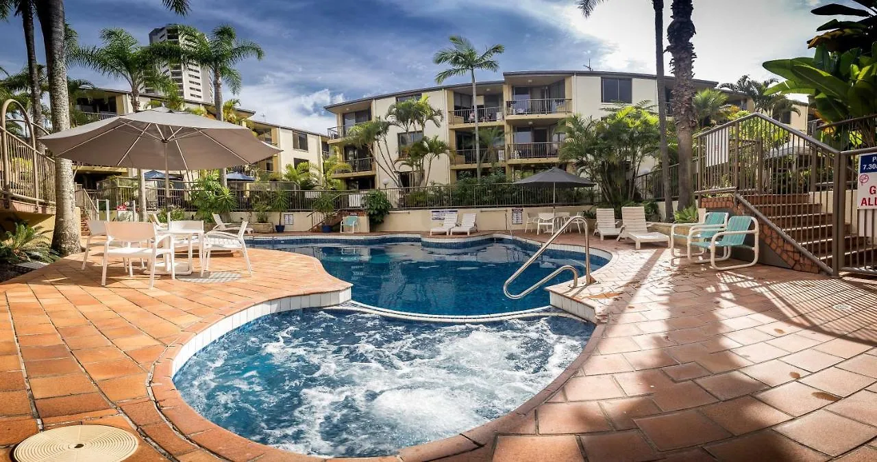 Aussie Resort Gold Coast