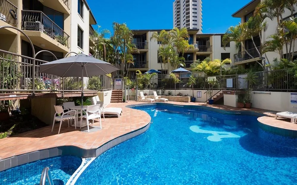 Aussie Resort Gold Coast